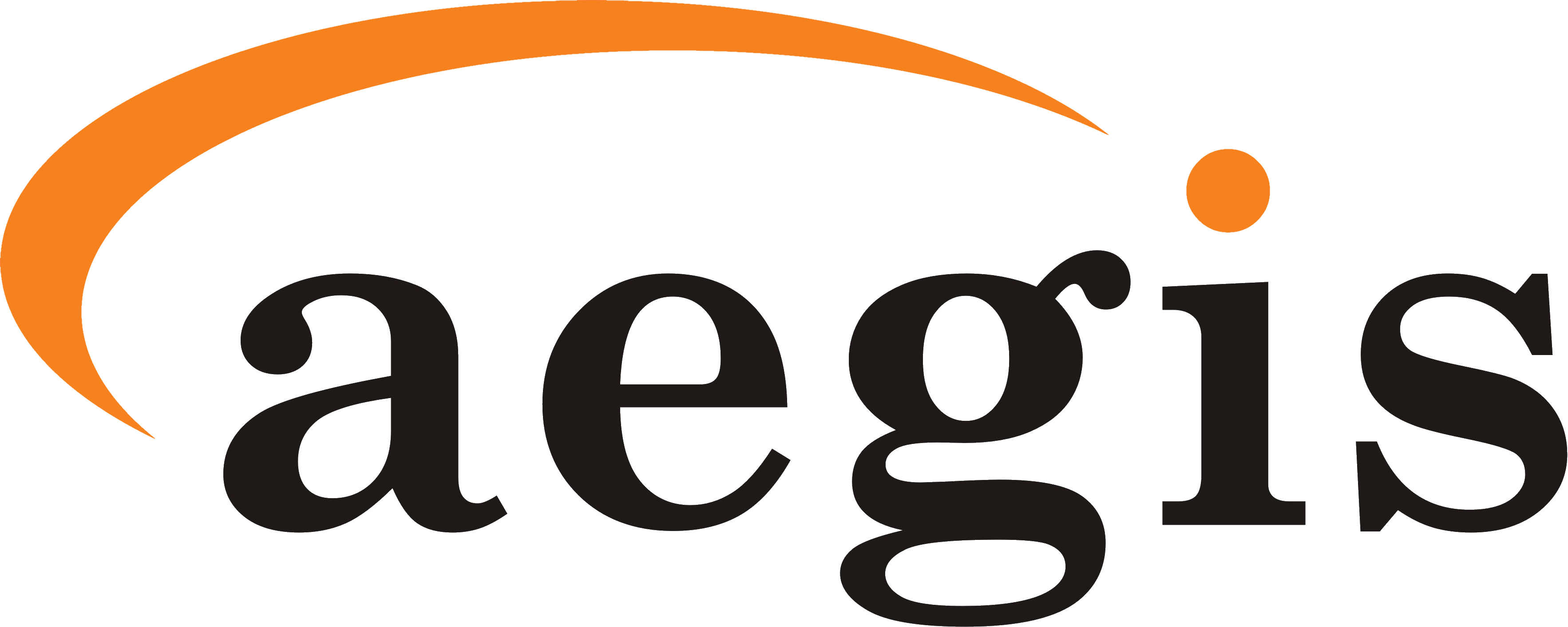 Aegis Informatics Pvt. Ltd.